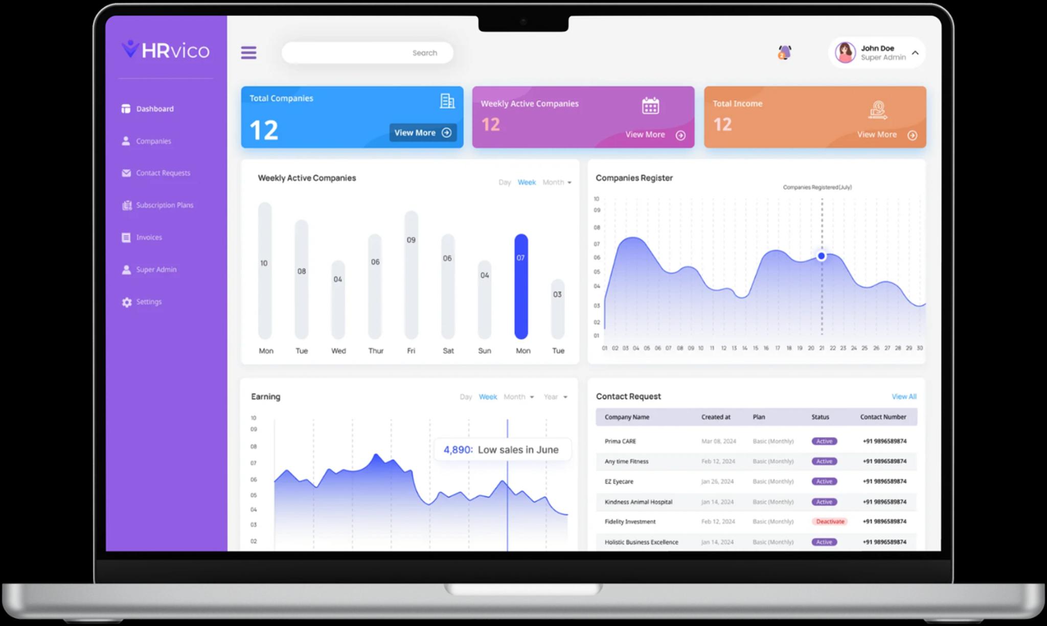 HRVico employee document management interface for organising employee records